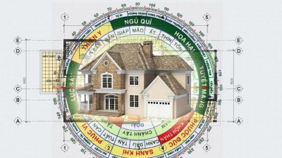 Chọn Hướng Nhà Hợp Tuổi: Cách Xác Định Chuẩn Theo Phong Thủy & Cung Mệnh