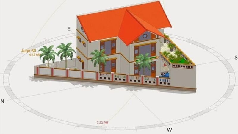 xem hướng nhà